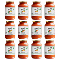 Sweet Pepper Tomato Sauce